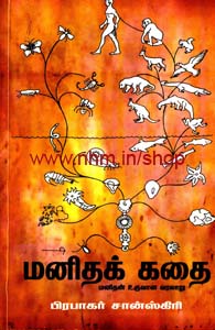 மனிதக்கதை