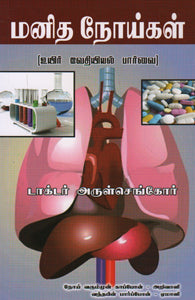 மனித நோய்கள்