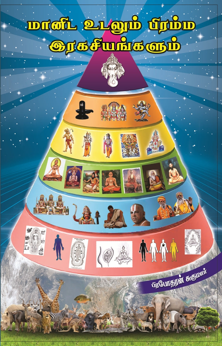 மானிட உடலும் பிரம்ம இரகசியங்களும் பாகம்-1