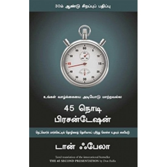 45 நொடி பிரசன்டேஷன்