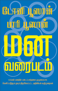 மன வரைபடம்
