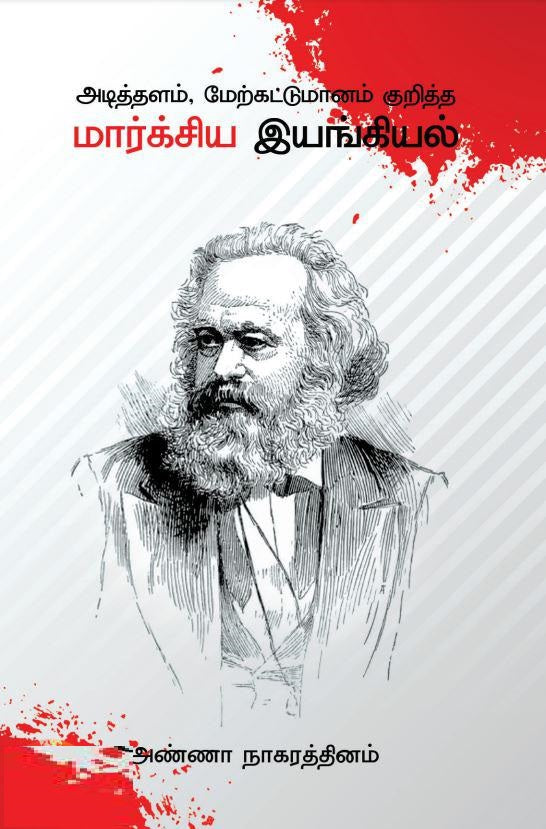 அடித்தளம் மேற்கட்டுமானம் குறித்த மார்க்சிய இயங்கியல்