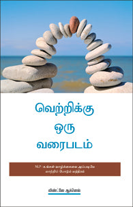 வெற்றிக்கு ஒரு வரைபடம்